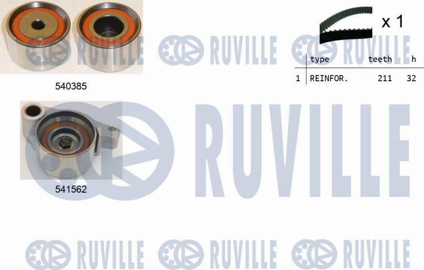 Ruville 550418 - Комплект ангренажен ремък vvparts.bg