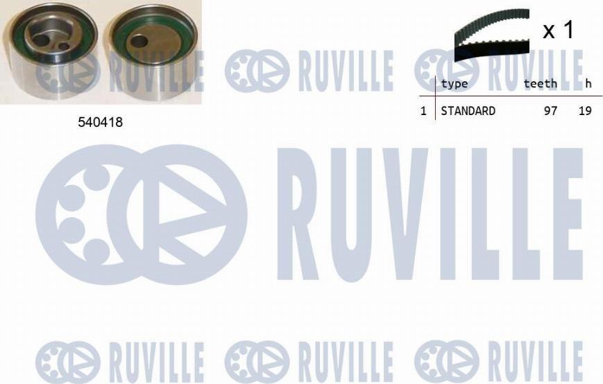 Ruville 550413 - Комплект ангренажен ремък vvparts.bg