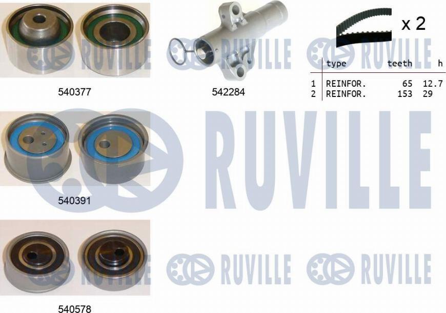 Ruville 550481 - Комплект ангренажен ремък vvparts.bg