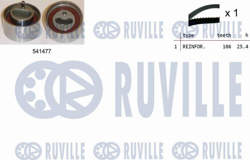 Ruville 550488 - Комплект ангренажен ремък vvparts.bg