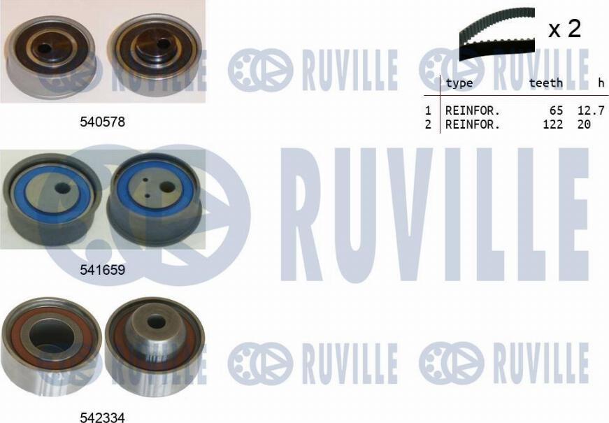 Ruville 550425 - Комплект ангренажен ремък vvparts.bg