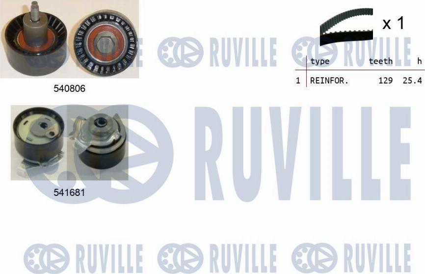 Ruville 550420 - Комплект ангренажен ремък vvparts.bg