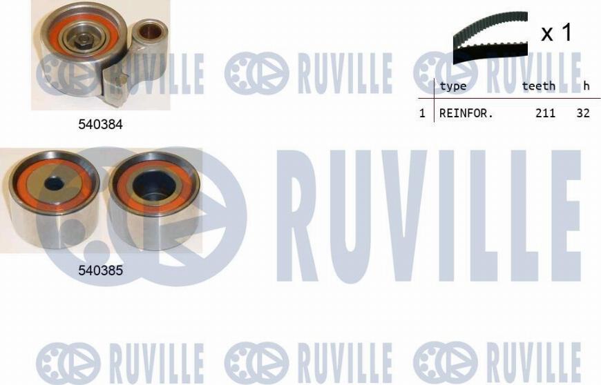 Ruville 550421 - Комплект ангренажен ремък vvparts.bg