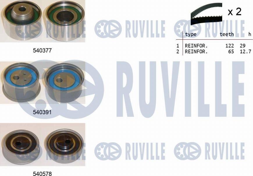 Ruville 550479 - Комплект ангренажен ремък vvparts.bg