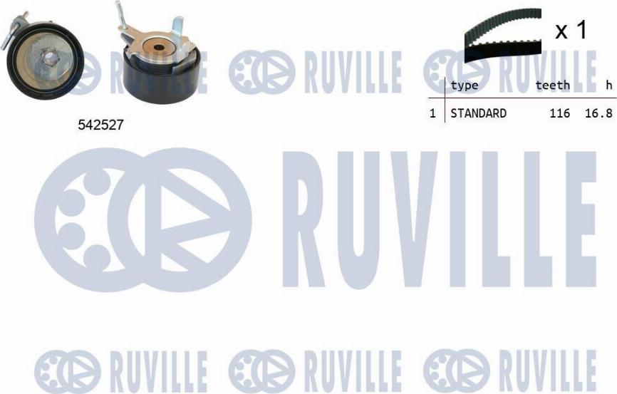 Ruville 550505 - Комплект ангренажен ремък vvparts.bg