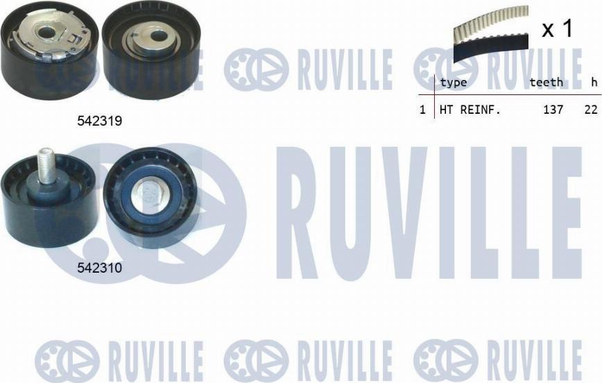 Ruville 550506 - Комплект ангренажен ремък vvparts.bg