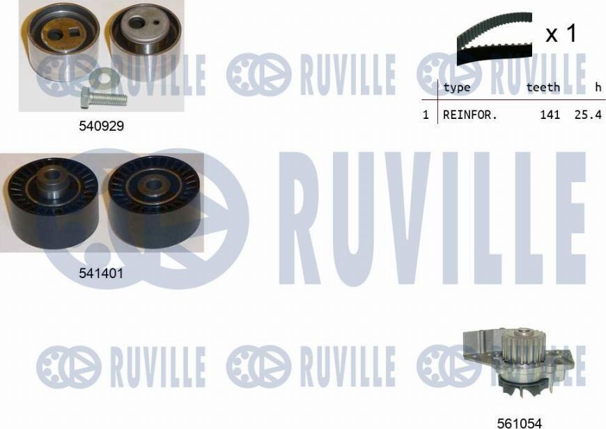 Ruville 5505131 - Водна помпа+ к-кт ангренажен ремък vvparts.bg