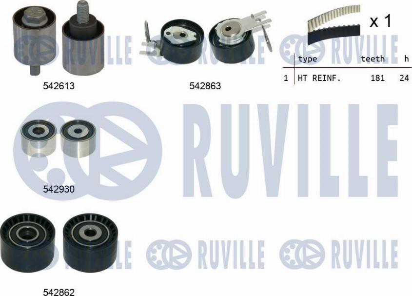 Ruville 550512 - Комплект ангренажен ремък vvparts.bg