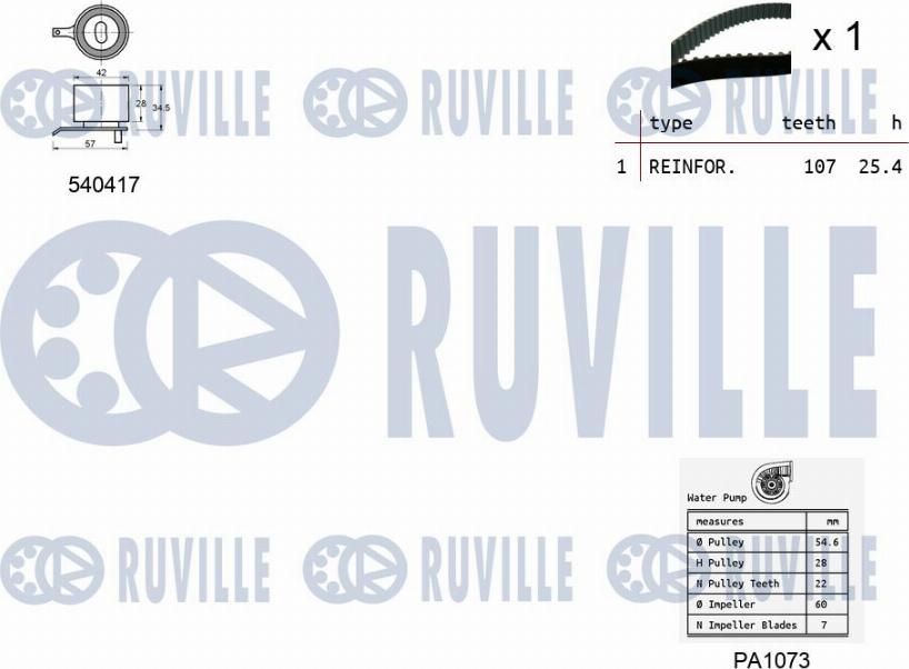 Ruville 5500991 - Водна помпа+ к-кт ангренажен ремък vvparts.bg