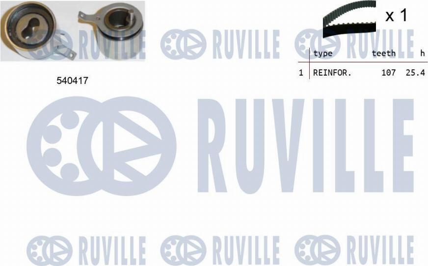 Ruville 550099 - Комплект ангренажен ремък vvparts.bg