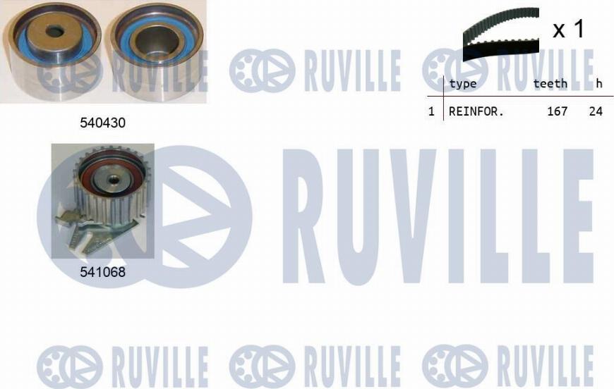 Ruville 550094 - Комплект ангренажен ремък vvparts.bg