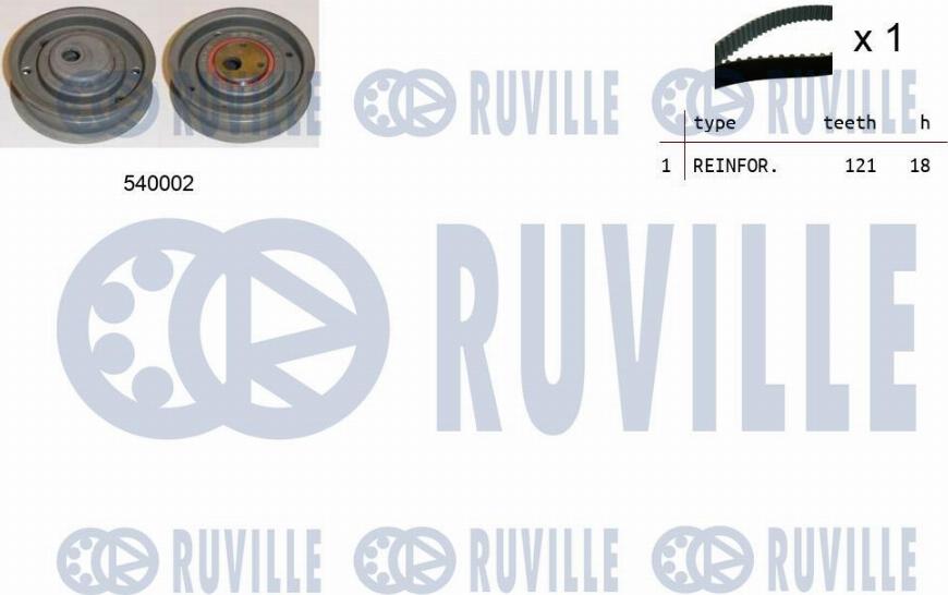 Ruville 550095 - Комплект ангренажен ремък vvparts.bg