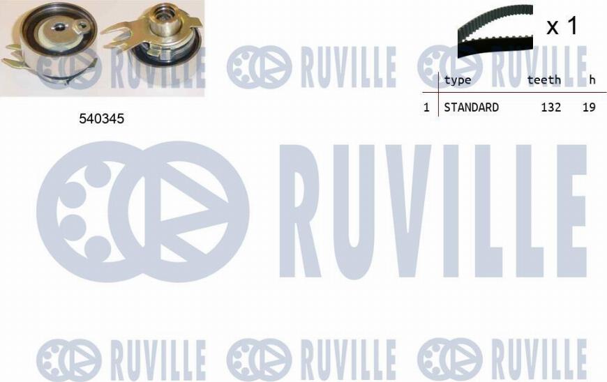 Ruville 550096 - Комплект ангренажен ремък vvparts.bg