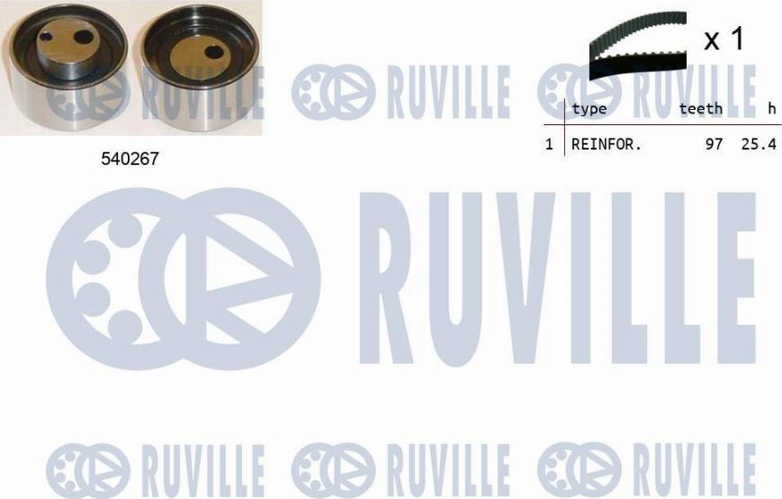 Ruville 550090 - Комплект ангренажен ремък vvparts.bg