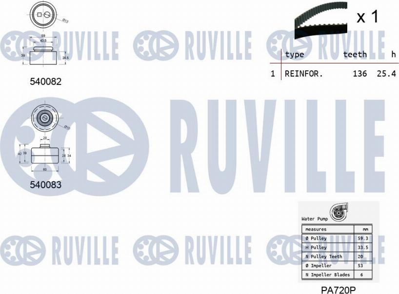 Ruville 5500931 - Водна помпа+ к-кт ангренажен ремък vvparts.bg