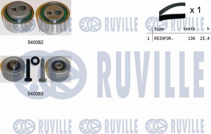 Ruville 550093 - Комплект ангренажен ремък vvparts.bg