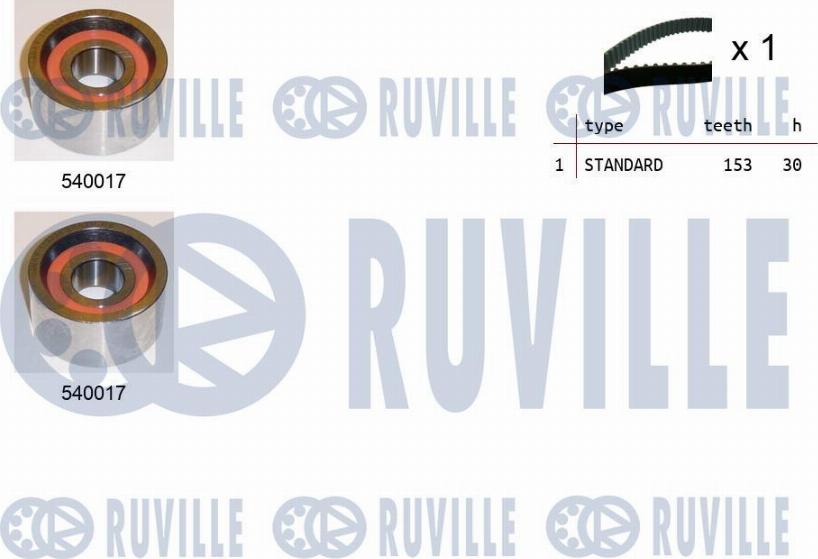 Ruville 550049 - Комплект ангренажен ремък vvparts.bg
