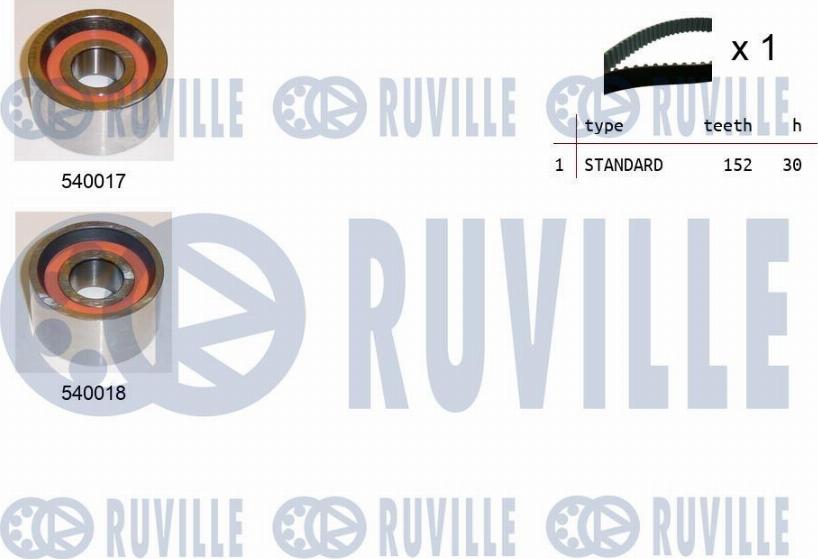 Ruville 550044 - Комплект ангренажен ремък vvparts.bg