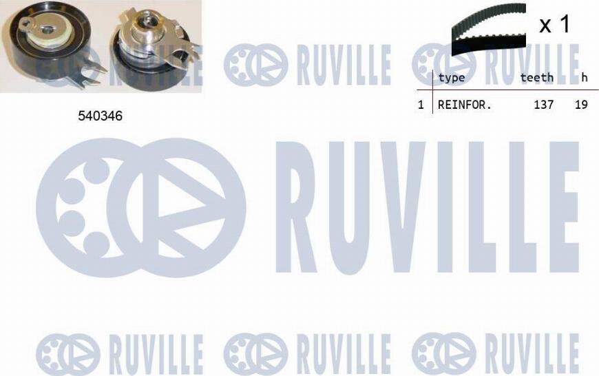 Ruville 550046 - Комплект ангренажен ремък vvparts.bg