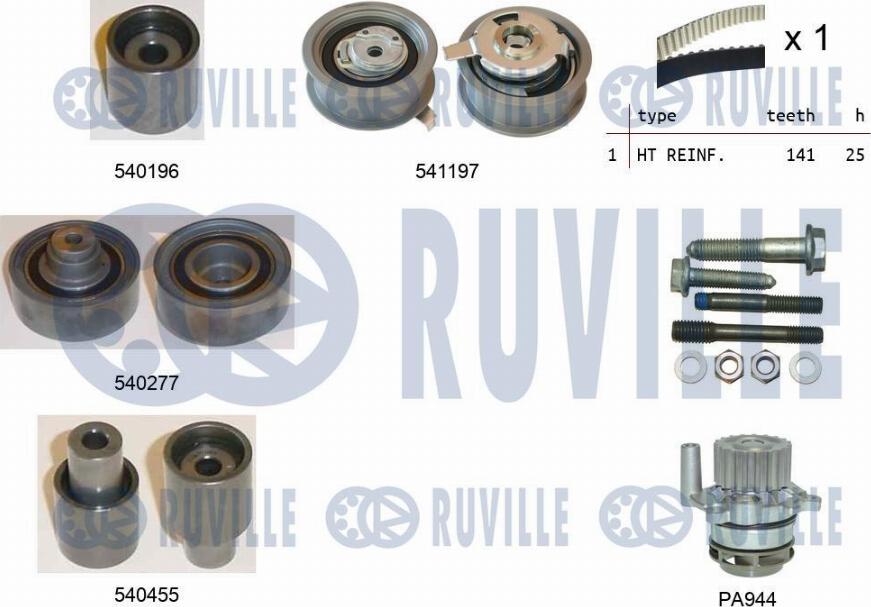 Ruville 5500591 - Водна помпа+ к-кт ангренажен ремък vvparts.bg