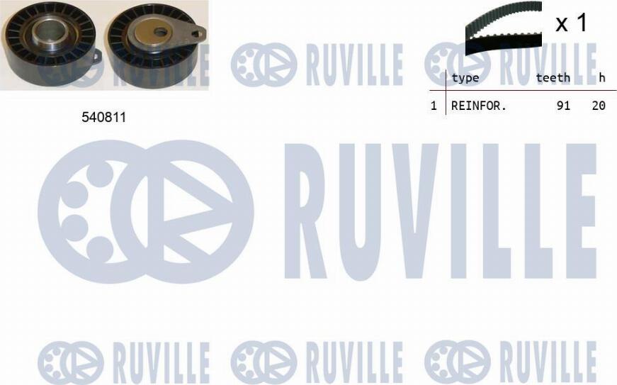 Ruville 550053 - Комплект ангренажен ремък vvparts.bg