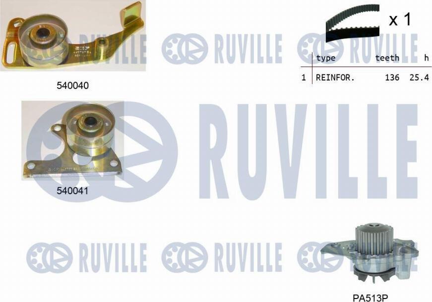 Ruville 5500661 - Водна помпа+ к-кт ангренажен ремък vvparts.bg