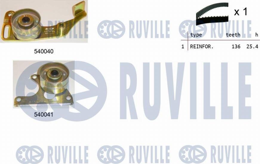 Ruville 550066 - Комплект ангренажен ремък vvparts.bg
