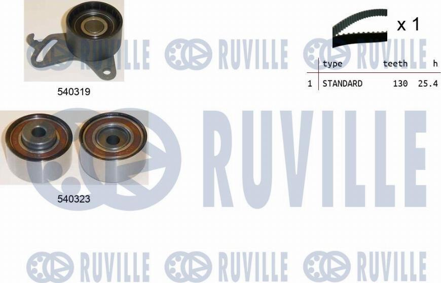 Ruville 550068 - Комплект ангренажен ремък vvparts.bg