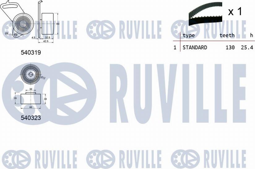 Ruville 550068 - Комплект ангренажен ремък vvparts.bg