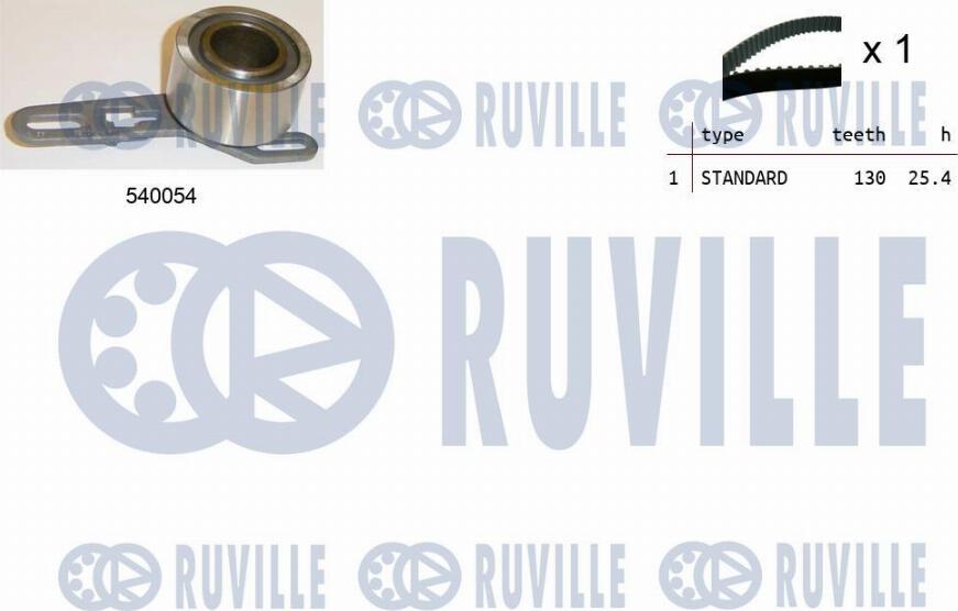 Ruville 550067 - Комплект ангренажен ремък vvparts.bg