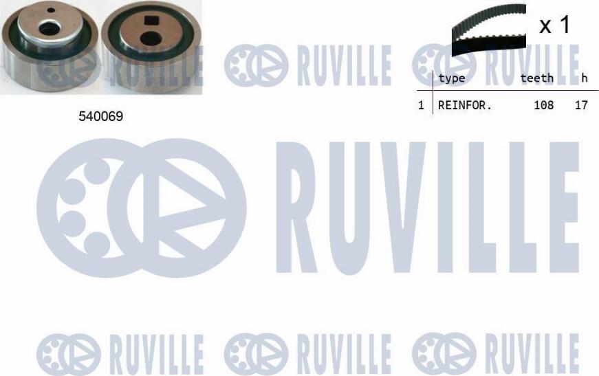 Ruville 550004 - Комплект ангренажен ремък vvparts.bg