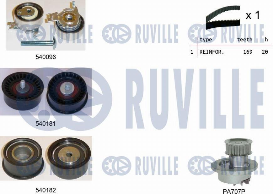 Ruville 5500021 - Водна помпа+ к-кт ангренажен ремък vvparts.bg
