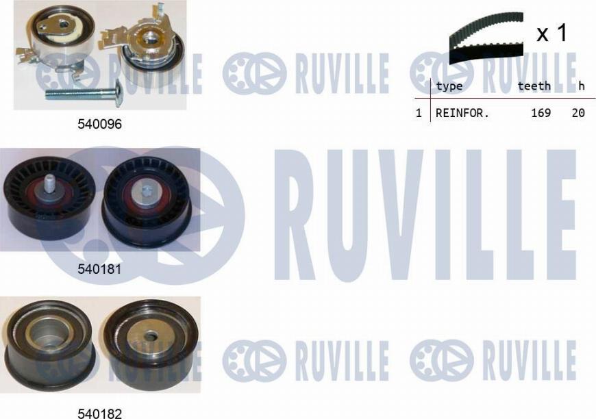 Ruville 550002 - Комплект ангренажен ремък vvparts.bg