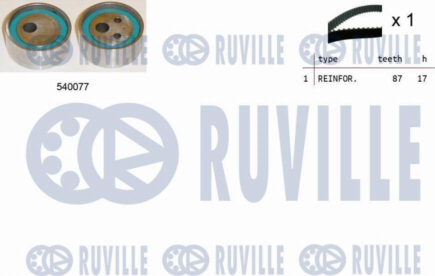 Ruville 550010 - Комплект ангренажен ремък vvparts.bg