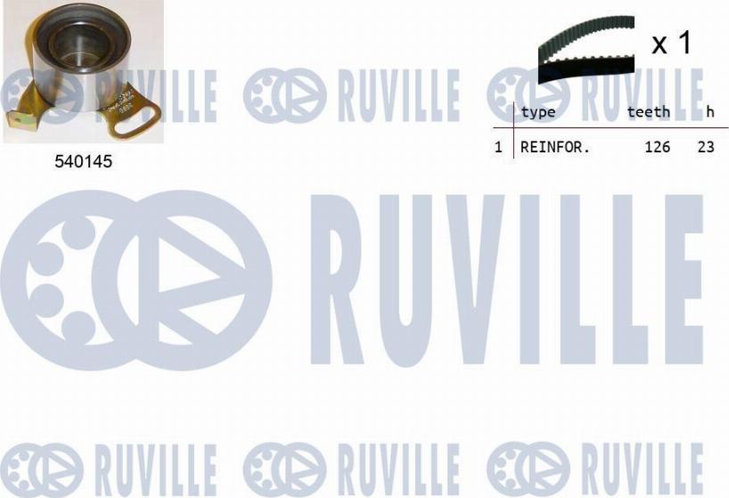 Ruville 550081 - Комплект ангренажен ремък vvparts.bg