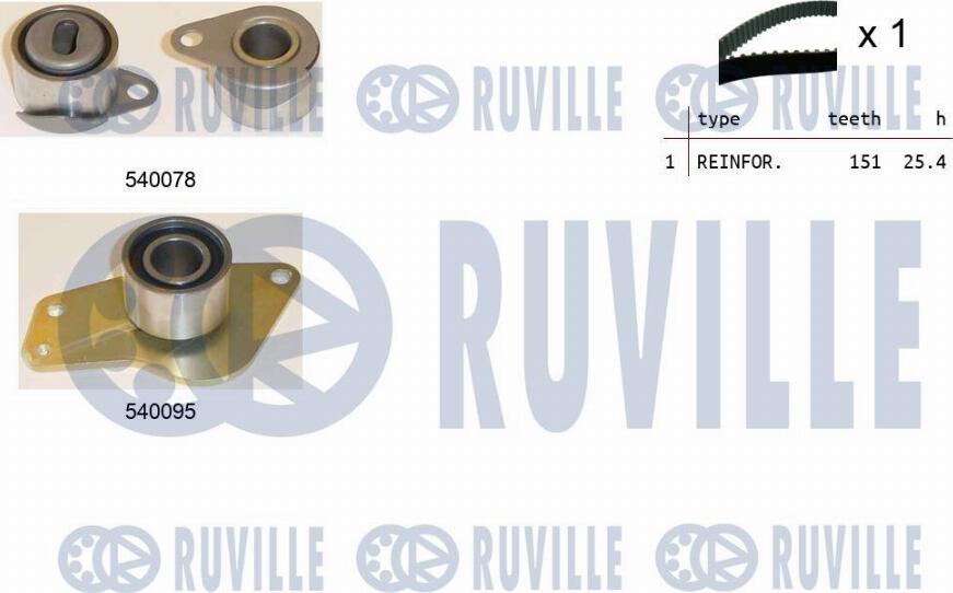 Ruville 550083 - Комплект ангренажен ремък vvparts.bg