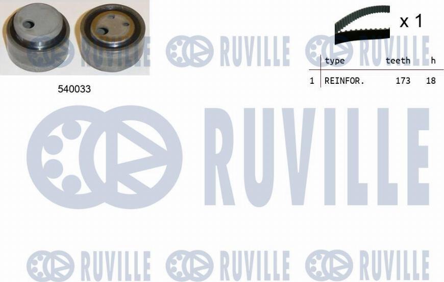 Ruville 550082 - Комплект ангренажен ремък vvparts.bg