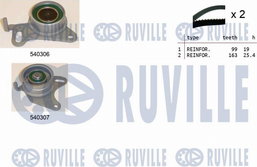 Ruville 550039 - Комплект ангренажен ремък vvparts.bg