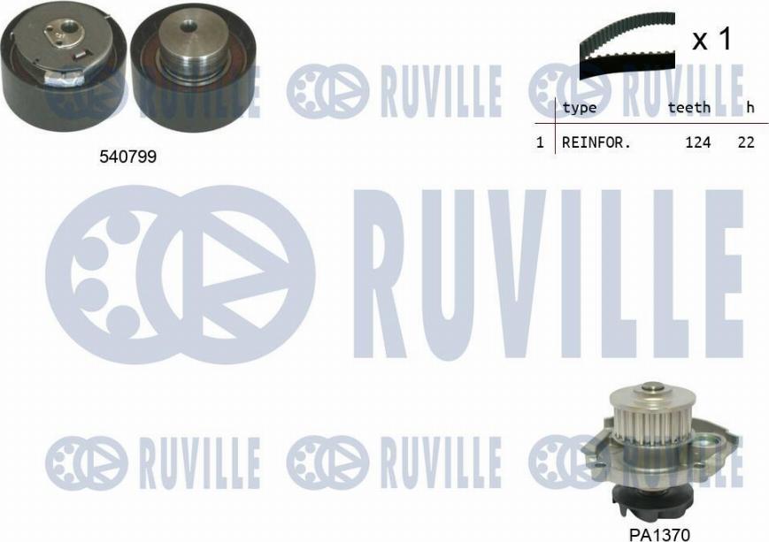 Ruville 5500341 - Водна помпа+ к-кт ангренажен ремък vvparts.bg