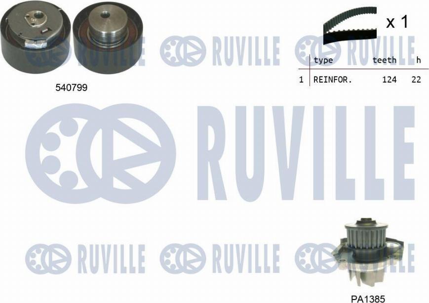 Ruville 5500342 - Водна помпа+ к-кт ангренажен ремък vvparts.bg