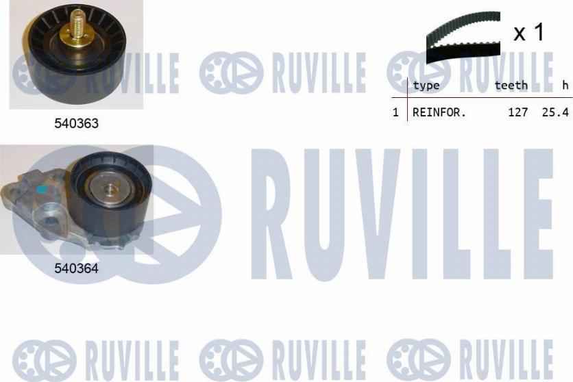 Ruville 550035 - Комплект ангренажен ремък vvparts.bg