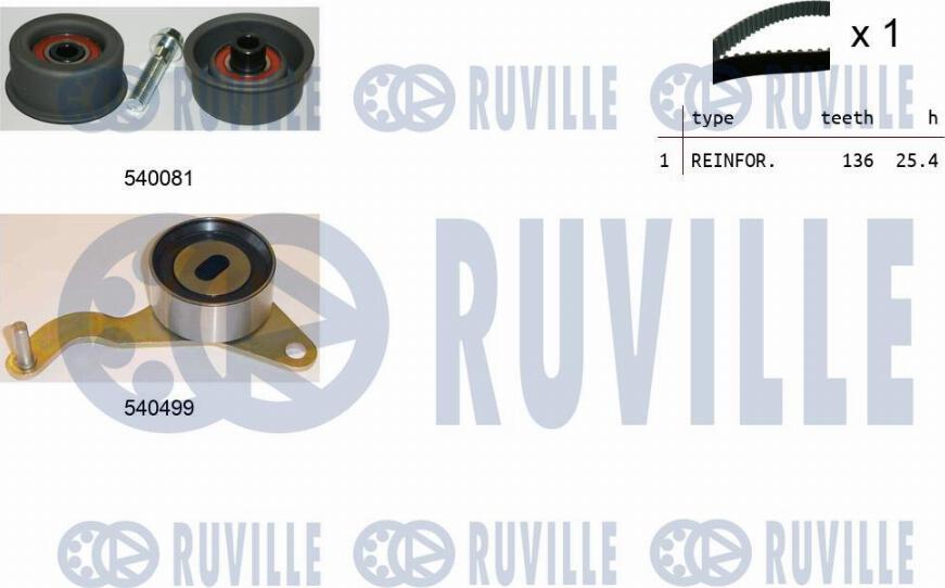 Ruville 550036 - Комплект ангренажен ремък vvparts.bg