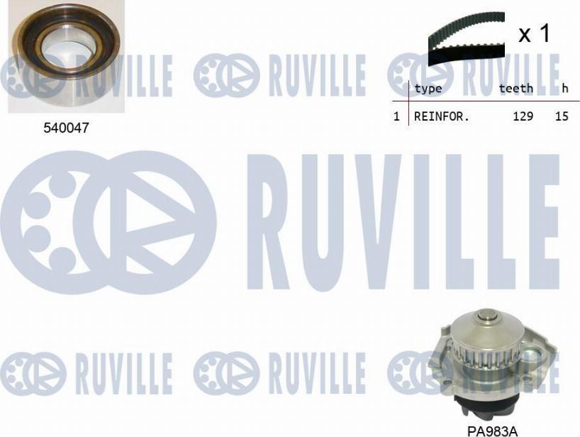 Ruville 5500381 - Водна помпа+ к-кт ангренажен ремък vvparts.bg