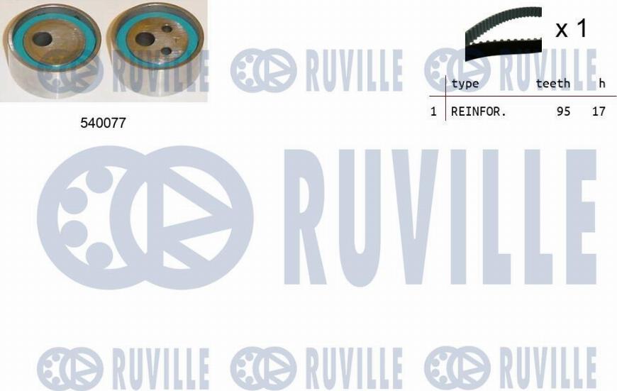 Ruville 550032 - Комплект ангренажен ремък vvparts.bg