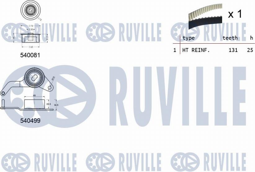 Ruville 550037 - Комплект ангренажен ремък vvparts.bg