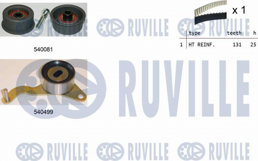 Ruville 550037 - Комплект ангренажен ремък vvparts.bg