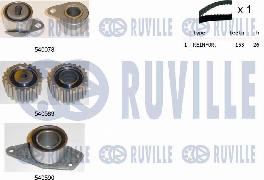 Ruville 550021 - Комплект ангренажен ремък vvparts.bg