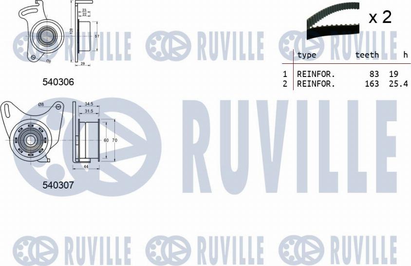 Ruville 550028 - Комплект ангренажен ремък vvparts.bg