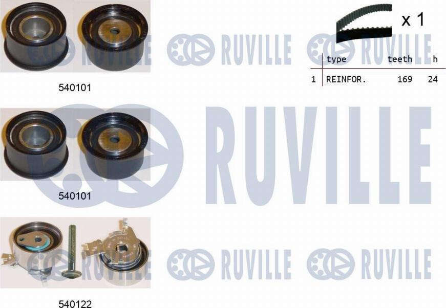 Ruville 550022 - Комплект ангренажен ремък vvparts.bg