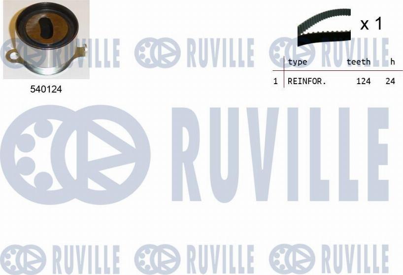 Ruville 550079 - Комплект ангренажен ремък vvparts.bg
